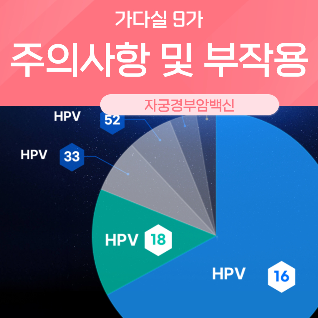 가다실9가 주의사항 및 부작용 템플릿