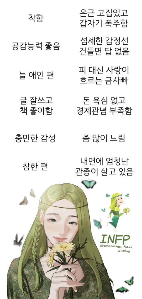 INFP 여자