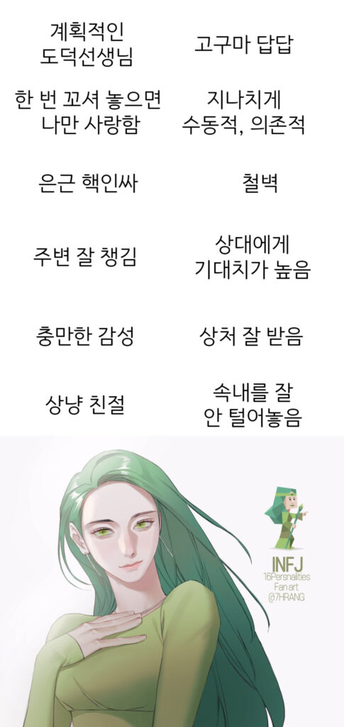 INFJ 여자