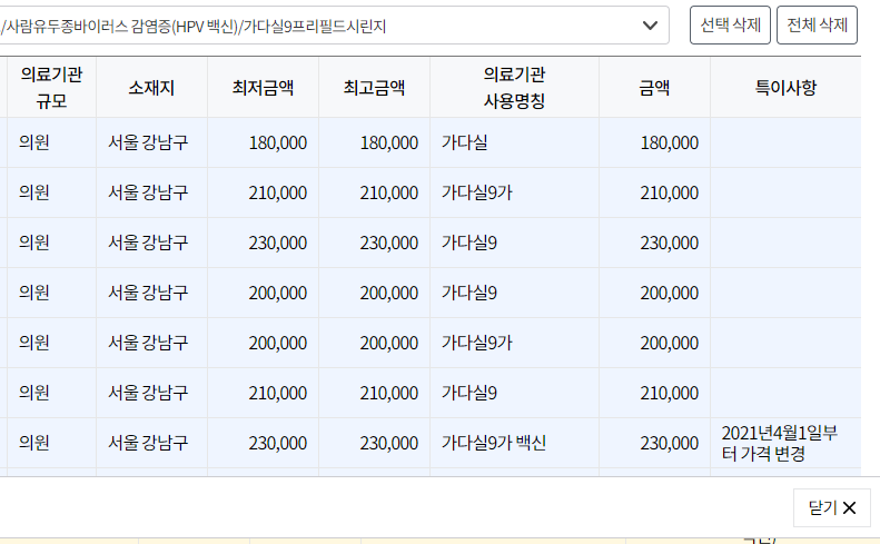 가다실9 가격비교 6번 사진